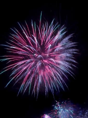 A Dazzling Display! How to Fundraise with Fireworks…
