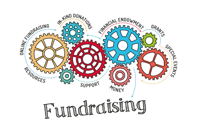 It’s Not Too Early To Plan For Fundraising 2021-2022
